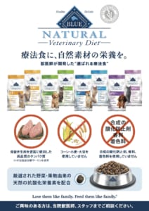 BLUE NATURAL Veterinary Diet