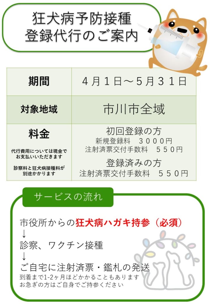 狂犬病予防接種登録代行のご案内