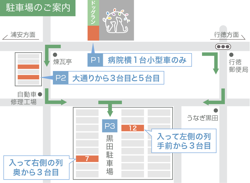 駐車場のご案内