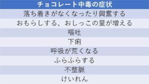 チョコレート中毒の症状